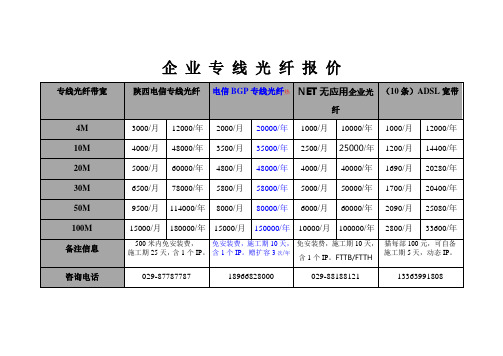 出口进口字母