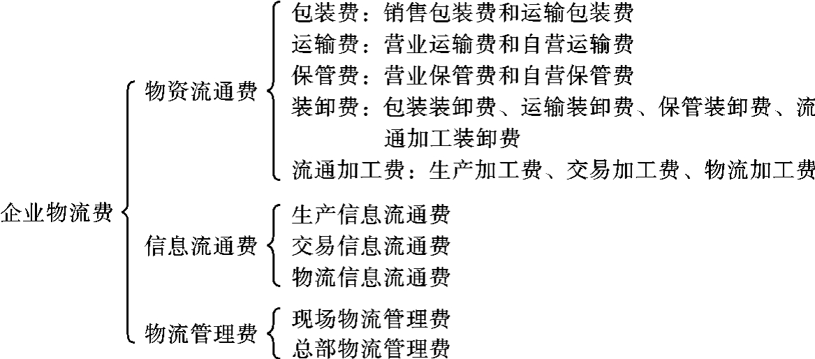 批发口罩出口