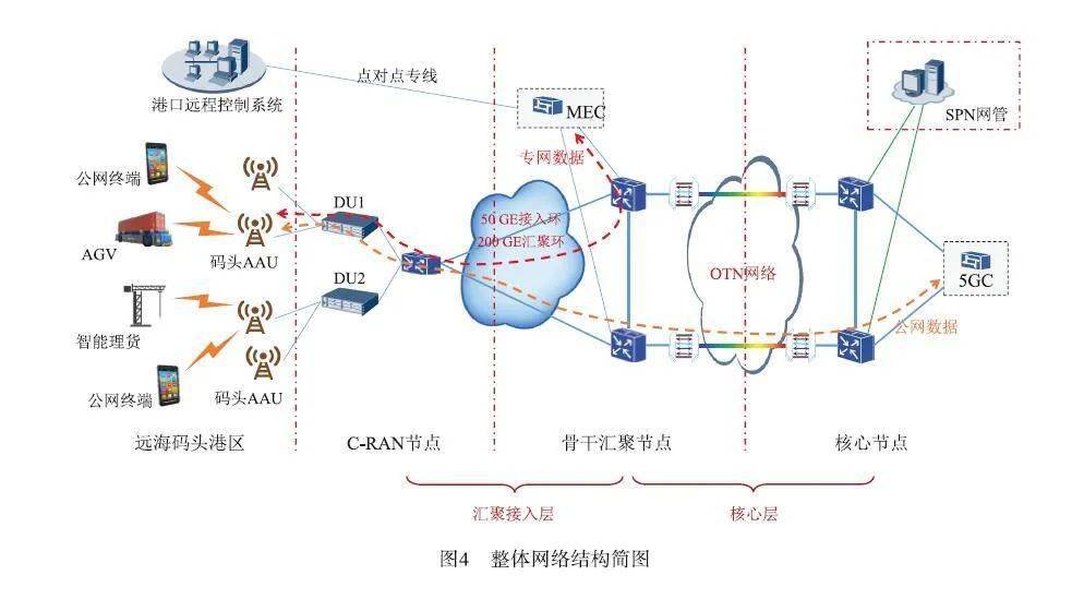 什么焊机出口